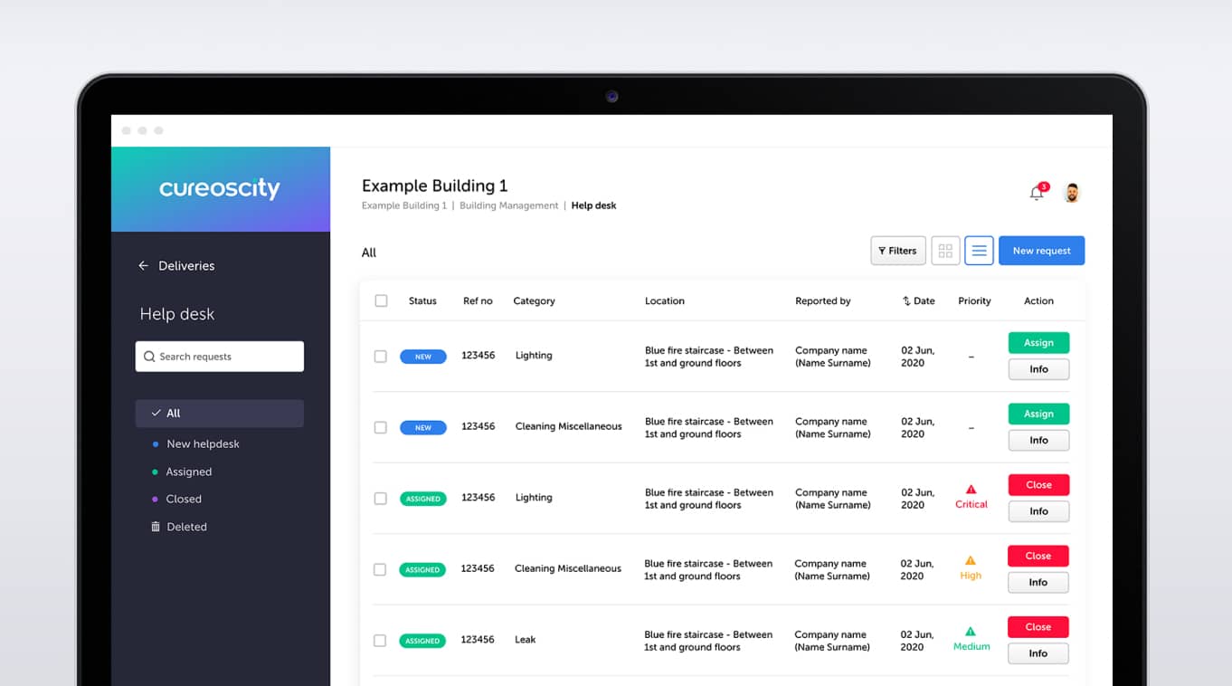 smart property management cureoscity